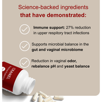 pH Balance Probiotics
