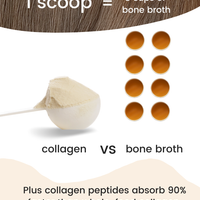 Hair Collagen Powder