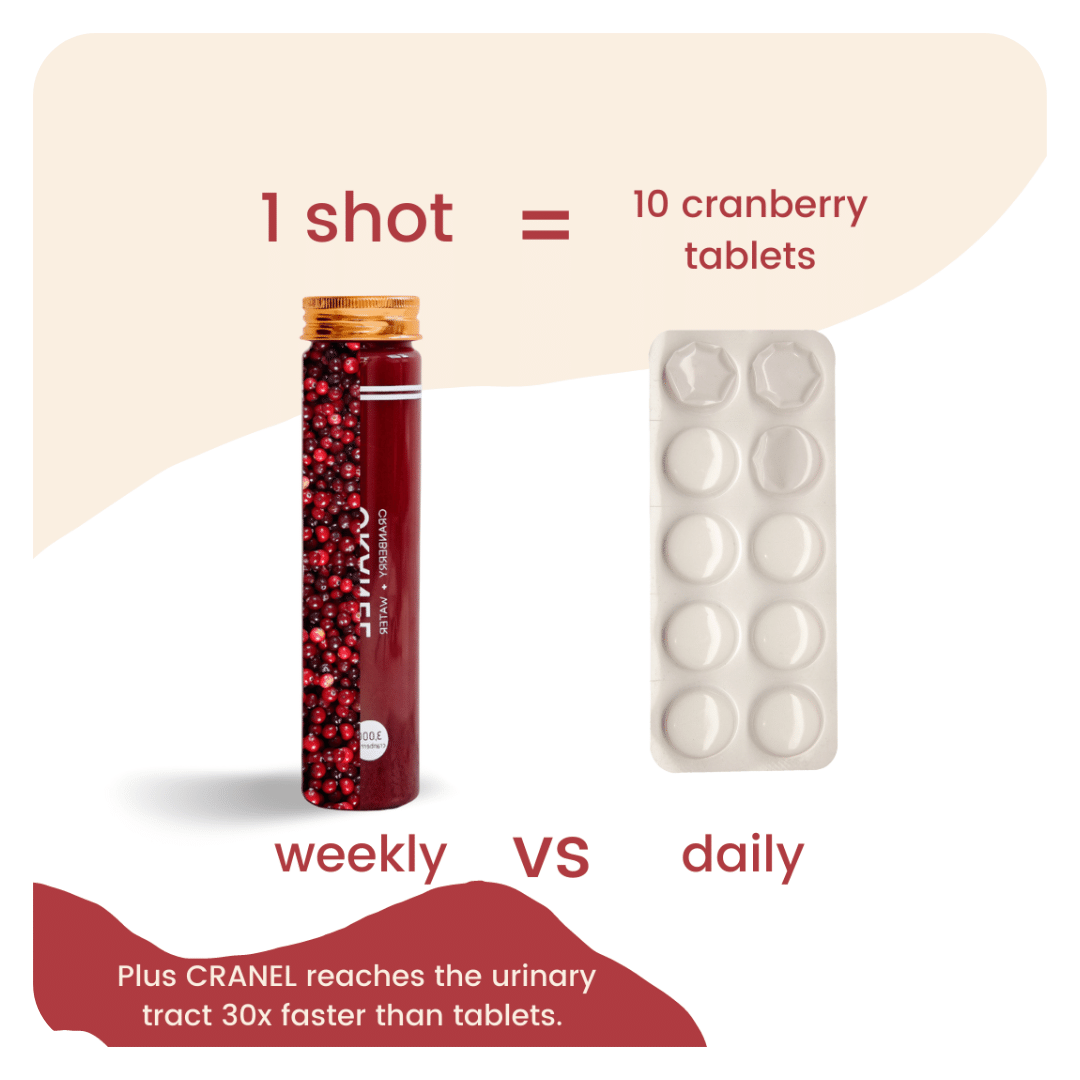 cranel cranberry shots vs tablets