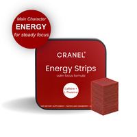 Main Character Energy Strips