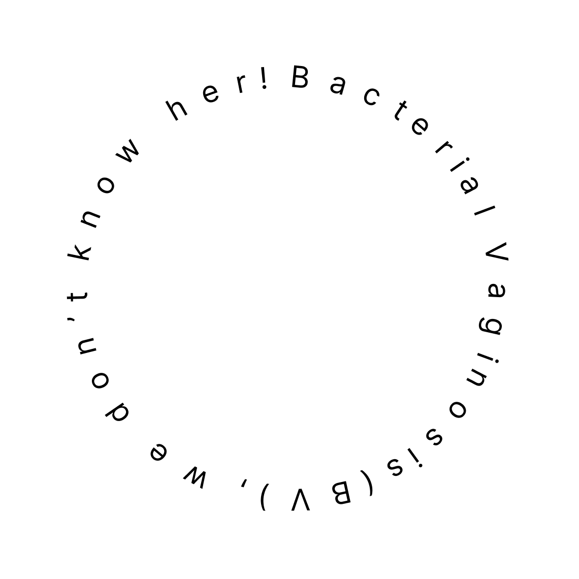 Spinning overlay